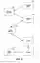 Fig. 03 - System and method for identifying suspicious financial related activity