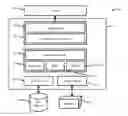 Fig. 01 - TRADE IMPLEMENTATION AND ANALYTICS SYSTEM