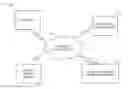 Fig. 01 - METHODS AND SYSTEMS FOR DIGITAL COUPON REDEMPTION