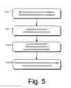 Fig. 06 - Dialog Page Interaction Model