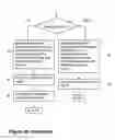 Fig. 06 - METHOD AND SYSTEM FOR PROVIDING WORKFLOW CONTROL