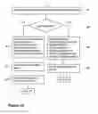 Fig. 07 - METHOD AND SYSTEM FOR PROVIDING WORKFLOW CONTROL