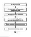 Fig. 03 - Record-keeping system for live performances before transmission over a network