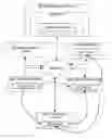 Fig. 01 - Efficiency of use of a common product
