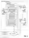 Fig. 04 - Efficiency of use of a common product