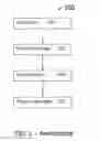 Fig. 02 - Governance in work flow software