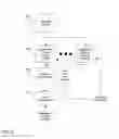 Fig. 04 - Automated entity identification for efficient profiling in an event probability prediction system
