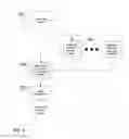 Fig. 06 - Automated entity identification for efficient profiling in an event probability prediction system
