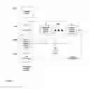 Fig. 08 - Automated entity identification for efficient profiling in an event probability prediction system