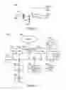 Fig. 07 - PHYSICAL NEURAL NETWORK
