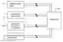 Fig. 01 - Disaster analysis and decision system