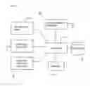 Fig. 02 - Disaster analysis and decision system