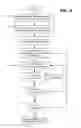 Fig. 03 - Immersive Planning of Events Including Vacations