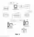 Fig. 06 - Immersive Planning of Events Including Vacations