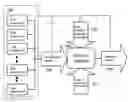 Fig. 01 - MULTIDIMENSIONAL RISK-BASED DETECTION
