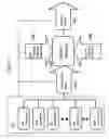 Fig. 02 - MULTIDIMENSIONAL RISK-BASED DETECTION