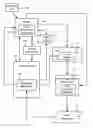 Fig. 01 - Addition of plan-generation models and expertise by crowd contributors