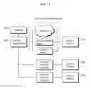 Fig. 02 - Server apparatus and method of aquiring contents