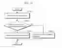 Fig. 12 - Server apparatus and method of aquiring contents