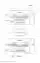 Fig. 03 - Transparent caching of configuration data