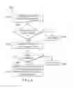 Fig. 06 - Transparent caching of configuration data