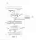 Fig. 07 - Transparent caching of configuration data