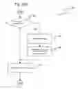 Fig. 09 - Data synchronization among file storages using stub files