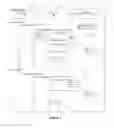 Fig. 06 - Database replication
