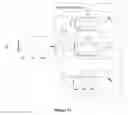 Fig. 13 - Database replication