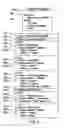 Fig. 05 - Normalizing data on database restore
