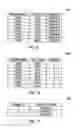 Fig. 11 - Normalizing data on database restore