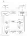 Fig. 01 - Flash-copying within asynchronous mirroring environment