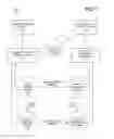 Fig. 02 - Flash-copying within asynchronous mirroring environment
