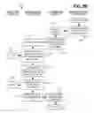 Fig. 04 - Flash-copying within asynchronous mirroring environment