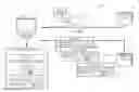Fig. 01 - Content license storage