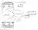 Fig. 01 - Method and tool to overcome VIOS configuration validation and restoration failure due to DRC name mismatch
