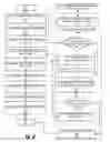 Fig. 11 - Method and tool to overcome VIOS configuration validation and restoration failure due to DRC name mismatch