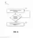 Fig. 08 - Client-side repository in a networked deduplicated storage system