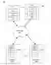 Fig. 01 - Trash daemon