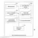 Fig. 01 - System and method for testing data at a data warehouse