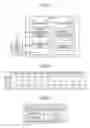 Fig. 02 - Configuration information management device, computer-readable storage medium, and configuration information management method