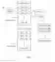 Fig. 05 - De-duplication indexing