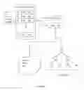 Fig. 07 - De-duplication indexing