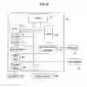 Fig. 03 - Method and apparatus for decoding encoded structured data from a bit-stream