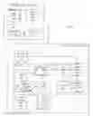 Fig. 07 - Asynchronous deletion of a range of messages processed by a parallel database replication apply process