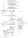 Fig. 08 - Asynchronous deletion of a range of messages processed by a parallel database replication apply process