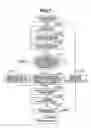 Fig. 11 - Data retrieval apparatus, data retrieval method, and program