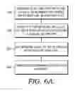 Fig. 09 - Updating a search index using reported browser history data