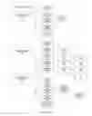 Fig. 16 - Method and system to enable navigation of data items