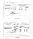 Fig. 31 - Method and system to enable navigation of data items